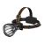 SUPERFIRE lanterna HL60