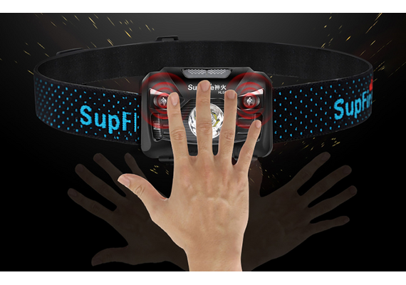 SUPERFIRE Lanterna de cabeça HL06
