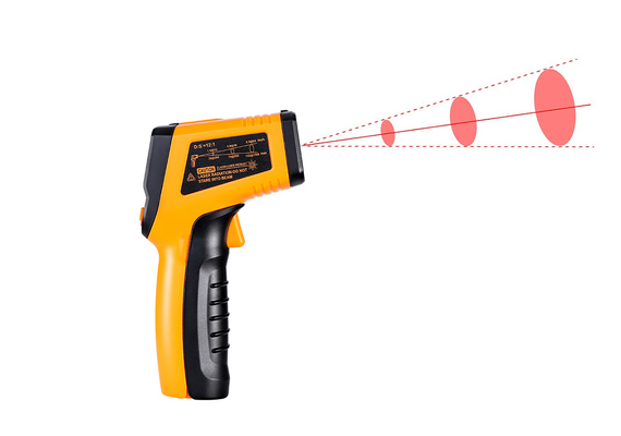 DEKO TOOLS Termómetro Digital CWQ01