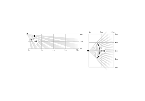 AJAX Sensor de Movimento AJ-MOTIONPROTECTPLUS-W